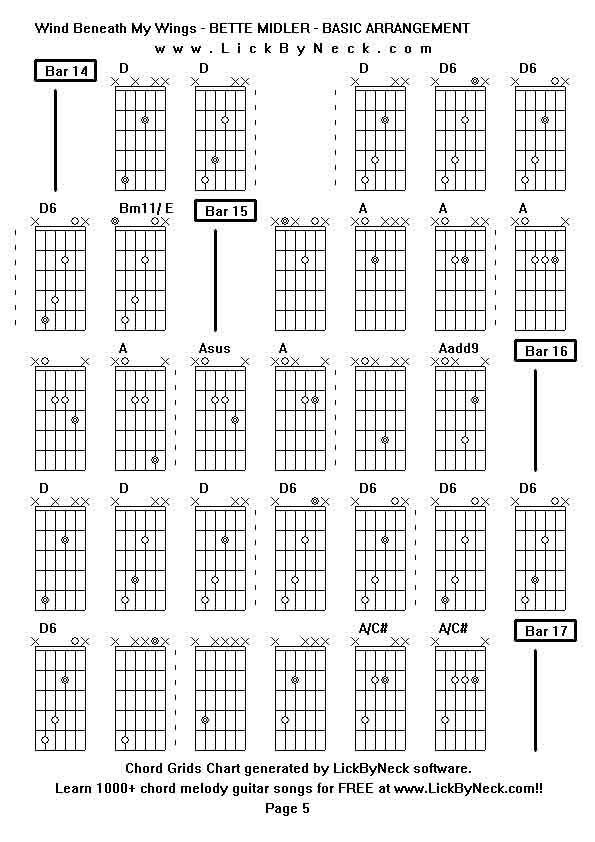 Chord Grids Chart of chord melody fingerstyle guitar song-Wind Beneath My Wings - BETTE MIDLER - BASIC ARRANGEMENT,generated by LickByNeck software.